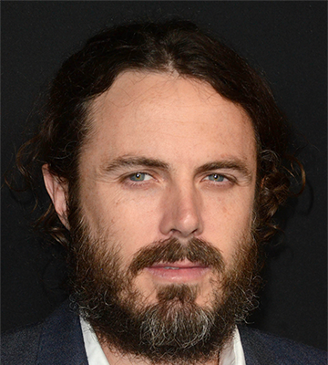 Casey Affleck Sexual Harassment | Celebrity News